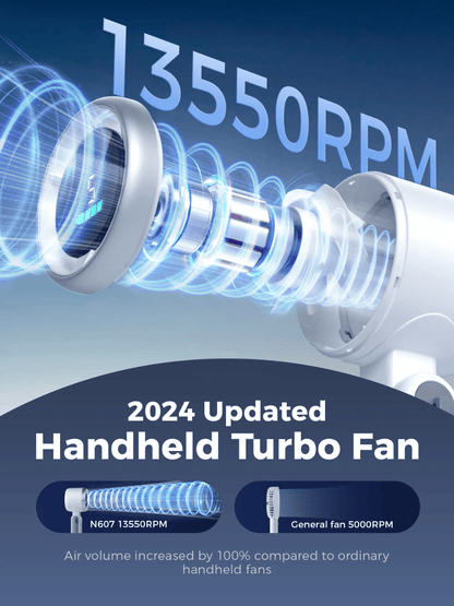 New 3-in-1 Mini Turbo Fan