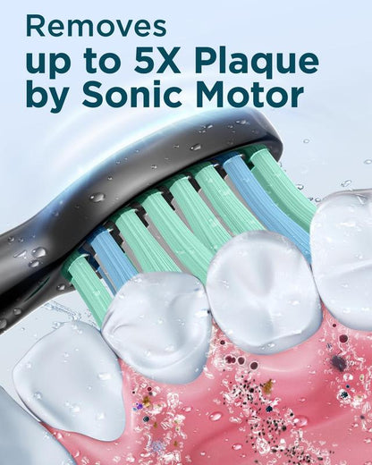 🔥Last Day Promotion 49% OFF 🔥Adult Sonic Electric Toothbrush