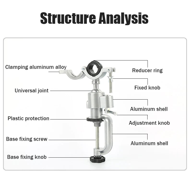 Flexible rotating electric grinder and electric drill universal rotating fixed bracket