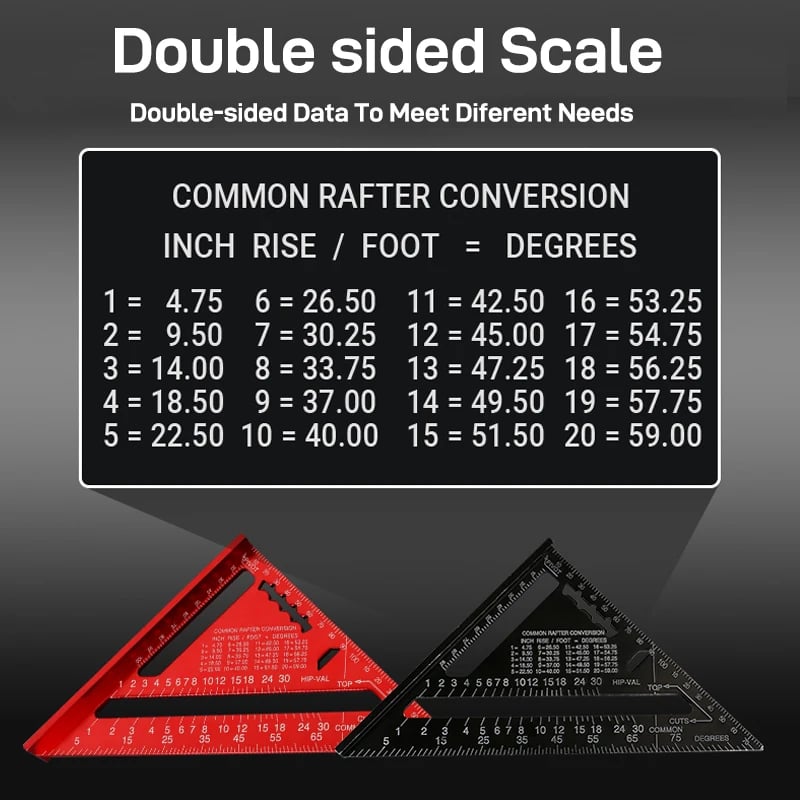 For Carpenter Tri-square Line Scriber Saw Guide