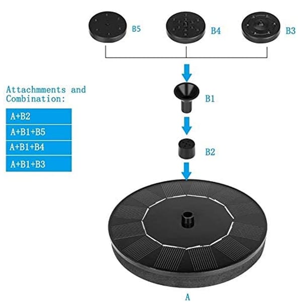 Best Mother's Day Gift Of 2024 - Solar outdoor fountain-The perfect garden decoration